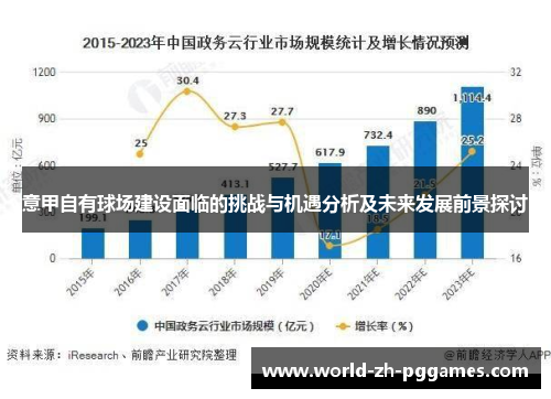 意甲自有球场建设面临的挑战与机遇分析及未来发展前景探讨 意甲自有球场建设面临的挑战与机遇分析及未来发展前景探讨