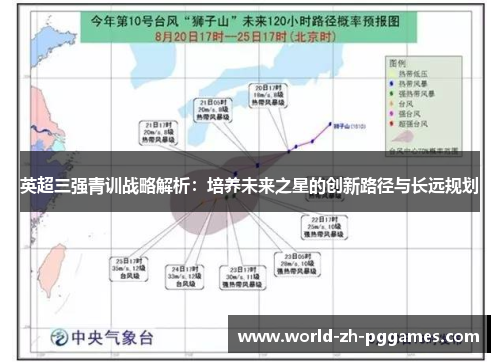 英超三强青训战略解析：培养未来之星的创新路径与长远规划