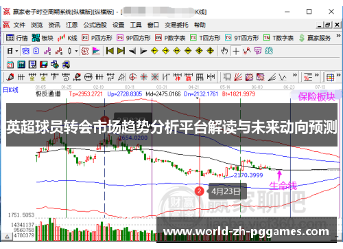 英超球员转会市场趋势分析平台解读与未来动向预测