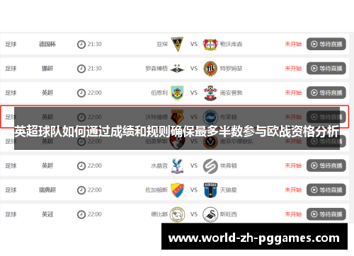 英超球队如何通过成绩和规则确保最多半数参与欧战资格分析 英超球队如何通过成绩和规则确保最多半数参与欧战资格分析