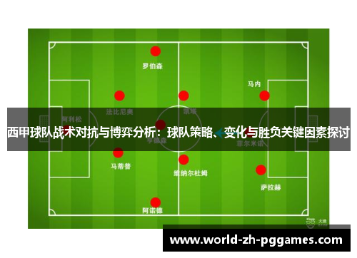 西甲球队战术对抗与博弈分析:球队策略、变化与胜负关键因素探讨 西甲球队战术对抗与博弈分析:球队策略、变化与胜负关键因素探讨