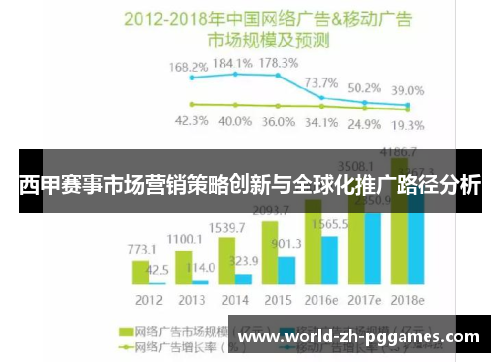 西甲赛事市场营销策略创新与全球化推广路径分析