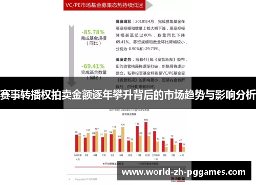 赛事转播权拍卖金额逐年攀升背后的市场趋势与影响分析 赛事转播权拍卖金额逐年攀升背后的市场趋势与影响分析