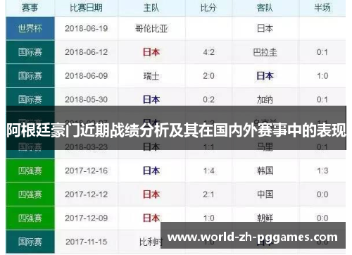 阿根廷豪门近期战绩分析及其在国内外赛事中的表现 阿根廷豪门近期战绩分析及其在国内外赛事中的表现