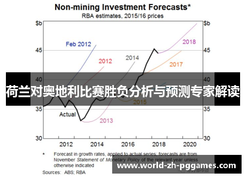 荷兰对奥地利比赛胜负分析与预测专家解读