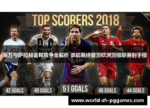 莱万与萨拉赫金靴竞争全解析 谁能最终登顶欧洲顶级联赛射手榜