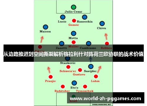 从边路推进到空间撕裂解析格拉利什对阵荷兰欧协联的战术价值 从边路推进到空间撕裂解析格拉利什对阵荷兰欧协联的战术价值