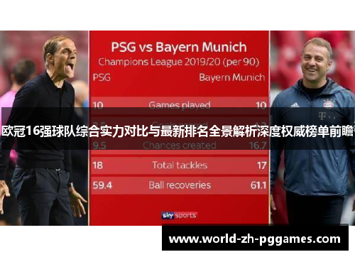 欧冠16强球队综合实力对比与最新排名全景解析深度权威榜单前瞻 欧冠16强球队综合实力对比与最新排名全景解析深度权威榜单前瞻