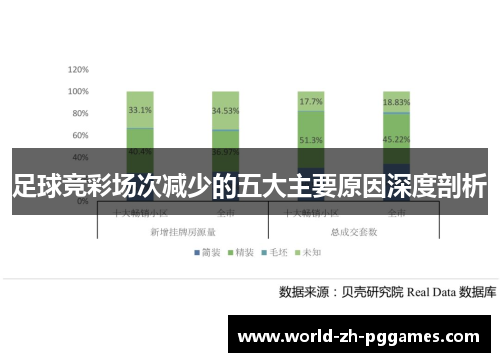 足球竞彩场次减少的五大主要原因深度剖析