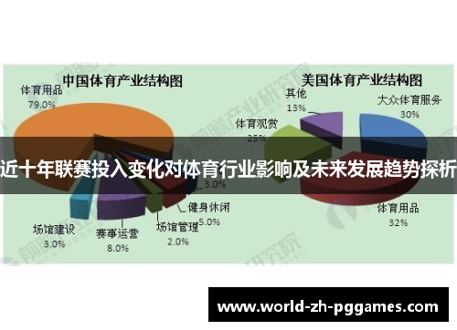 近十年联赛投入变化对体育行业影响及未来发展趋势探析