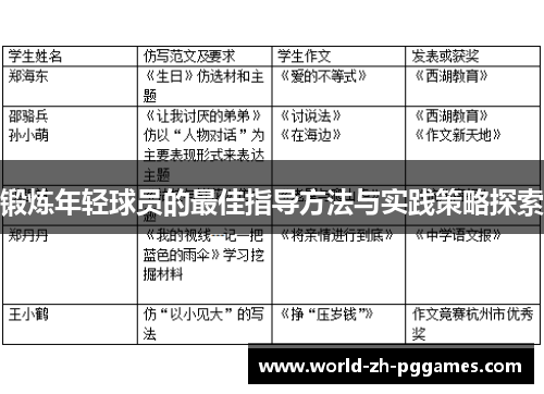 锻炼年轻球员的最佳指导方法与实践策略探索 锻炼年轻球员的最佳指导方法与实践策略探索