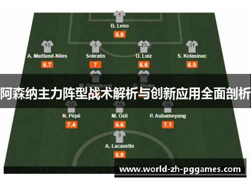 阿森纳主力阵型战术解析与创新应用全面剖析